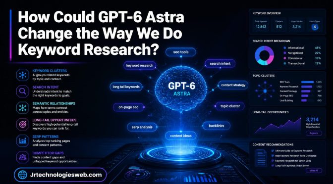 How Could GPT-6 Astra Change the Way We Do Keyword Research?