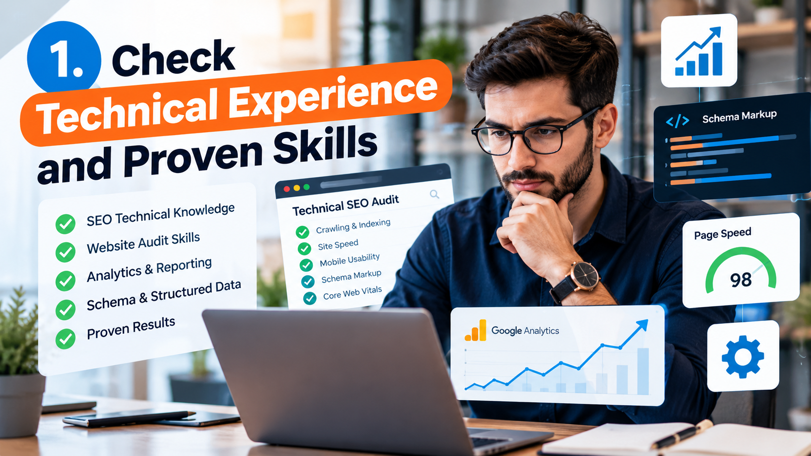 Check Technical Experience and Proven Skills